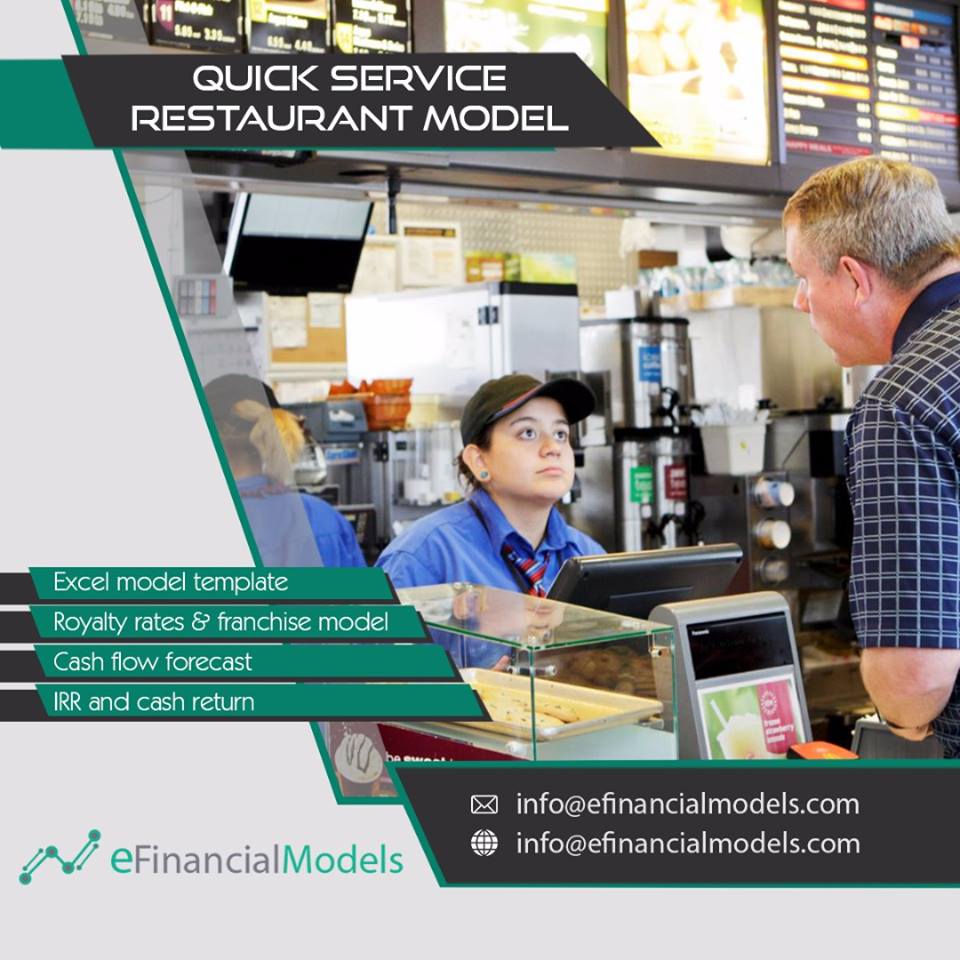 Where to Find Excel Financial Model Templates and Other Financial