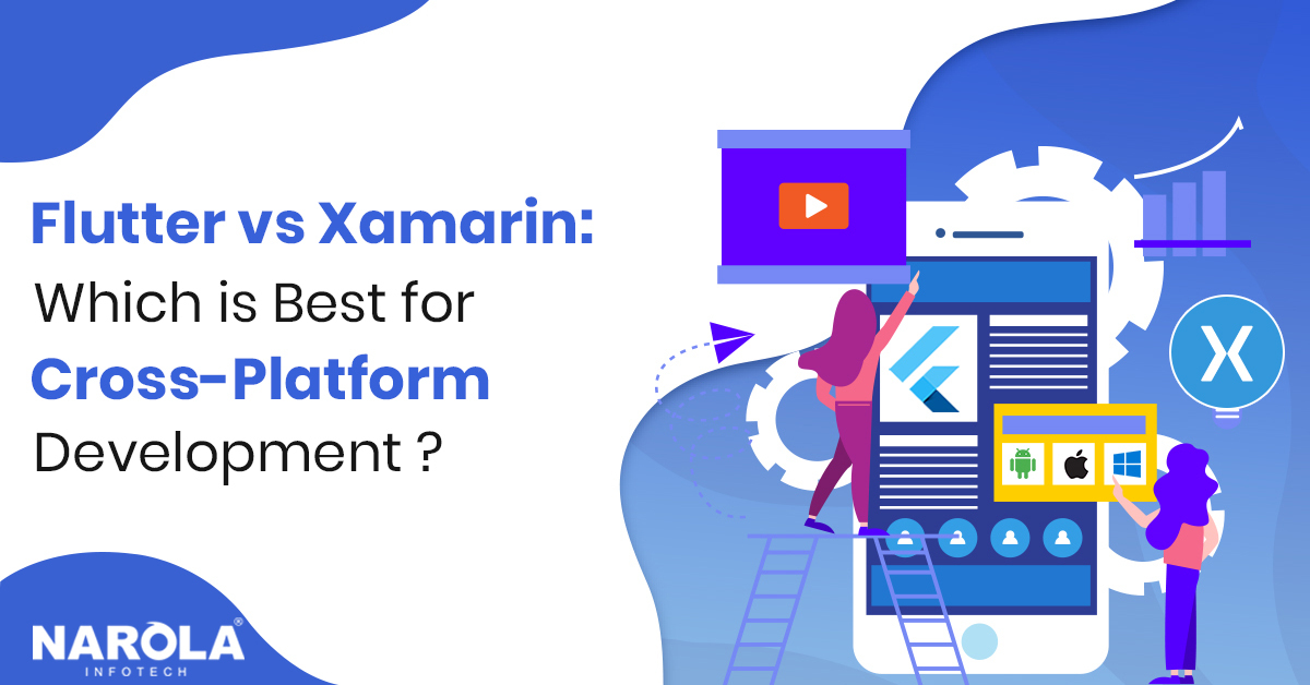 Flutter vs Xamarin: Which is Best for Cross-platform Development ...