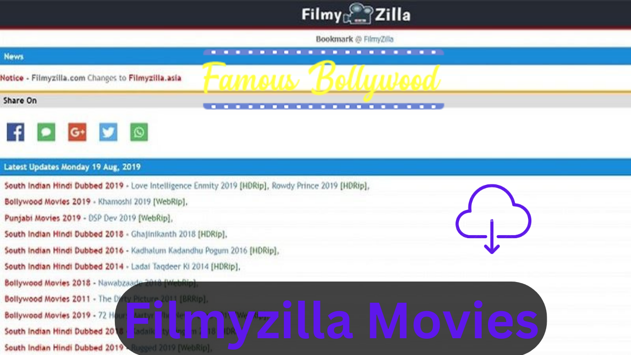 Best Way To Download Movies From Filmyzilla Posts by Devinhugo
