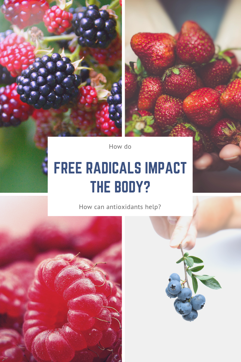How Do Free Radicals Impact The Body? How Can Antioxidants Help? Posts by Via Fuse Derm